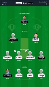 MUM-W vs PUN-W Dream11 Prediction Today: Match 29 Pitch Report, and Key Player | Indian Domestic Women's T20 Trophy 2024