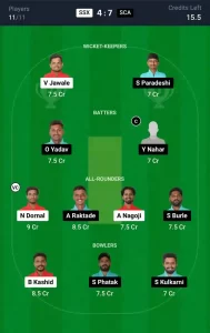 SSX vs SCA Dream11 Prediction Today: Match 5 Pitch Report, and Key Player | Ecole Pune T20 Cup 2024