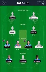 AUM vs GU Dream11 Prediction Today: Match 64 Pitch Report, and Key Player | ECS T10 Malta 2024