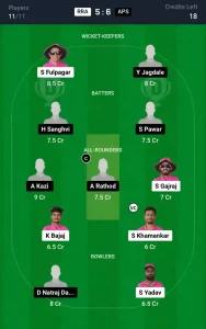 RRA vs APS Dream11 Prediction Today: Match 6 Pitch Report, and Key Player | Ecole Pune T20 Cup 2024