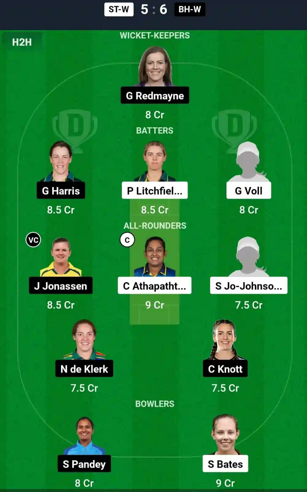 ST-W vs BH-W Dream11 Prediction Today: Match 16 Pitch Report, and Key Player | Women's Big Bash League 2024