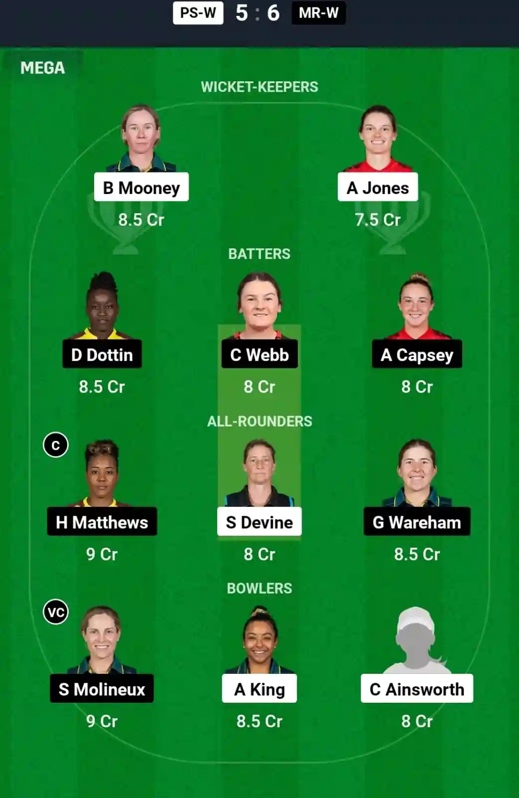 PS-W vs MR-W Dream11 Prediction Today: Match 17 Pitch Report, and Key Player | Women's Big Bash League 2024