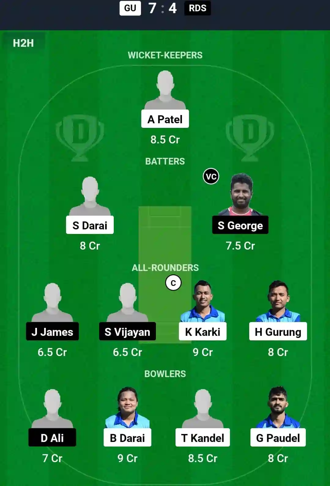 GU vs RDS Dream11 Prediction Today: Match 66 Pitch Report, and Key Player | ECS T10 Malta 2024