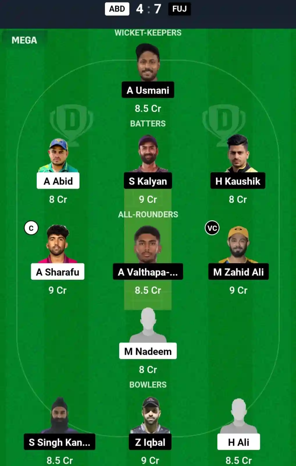 ABD vs FUJ Dream11 Prediction Today: 1st Semi-Final Pitch Report, and Key Player | Emirates D20 Tournament 2024