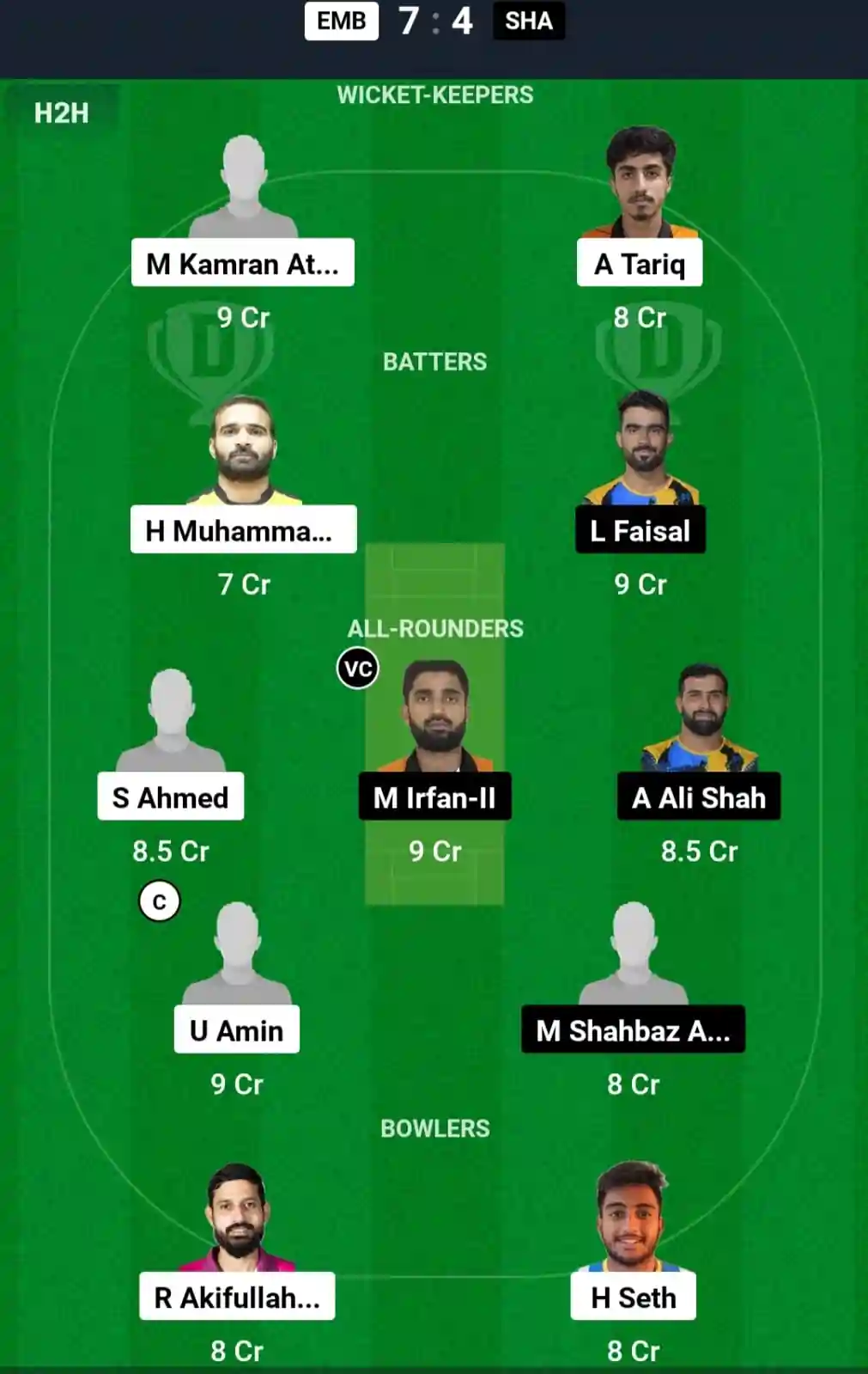 EMB vs SHA Dream11 Prediction Today: 2nd Semi-Final Pitch Report, and Key Player | Emirates D20 Tournament 2024