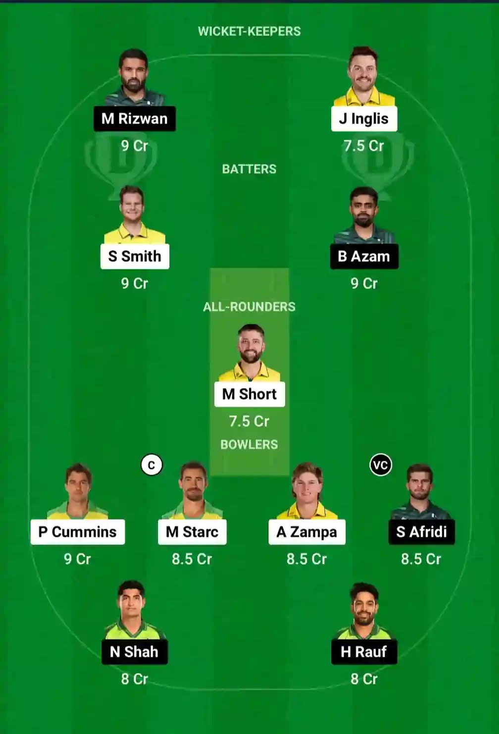 AUS vs PAK Dream11 Prediction Today: Match 2 Pitch Report, and Key Player | Australia vs Pakistan ODI 2024