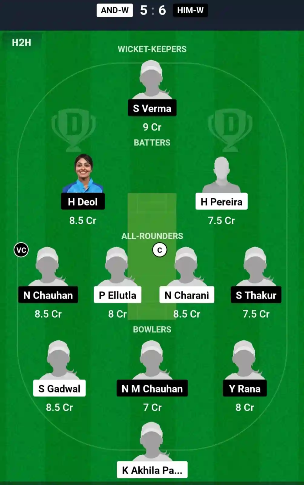 AND-W vs HIM-W Dream11 Prediction Today: Match 34 Pitch Report, and Key Player | Indian Domestic Women's T20 Trophy 2024