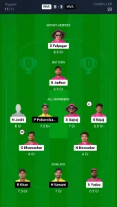 RRA vs MVA Dream11 Prediction Today: Match 9 Pitch Report, and Key Player | Ecole Pune T20 Cup 2024