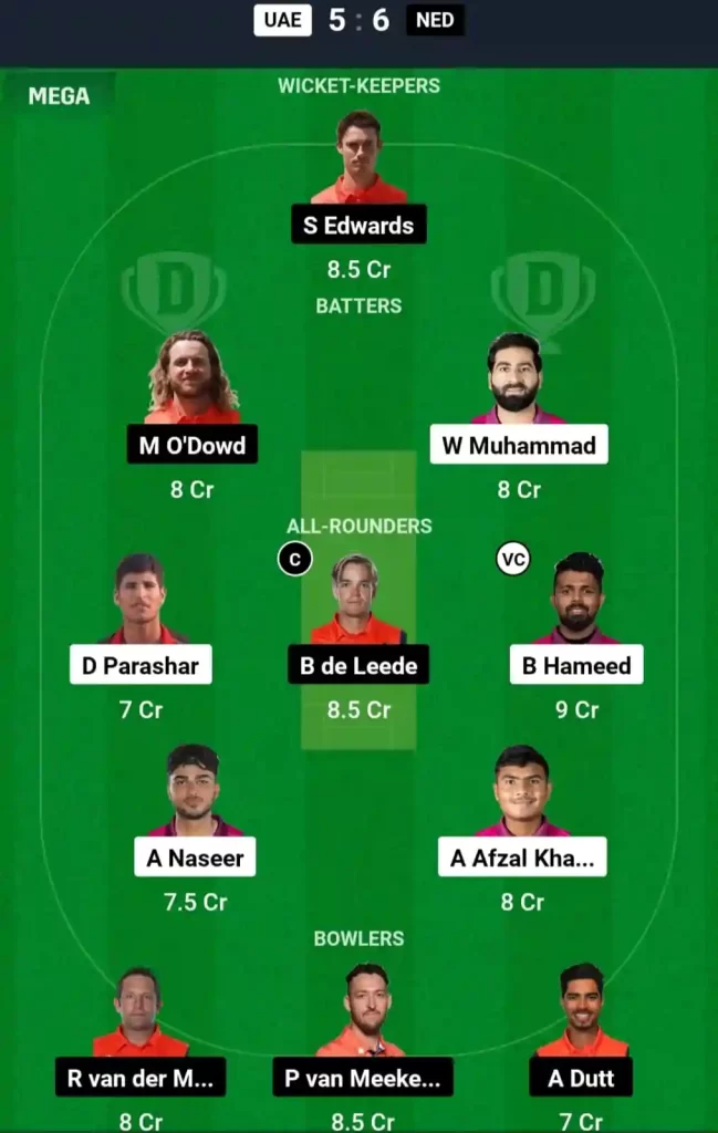 UAE vs NED Dream11 Prediction Today: Match 47 Pitch Report, and Key Player | ICC CWC League 2 2024