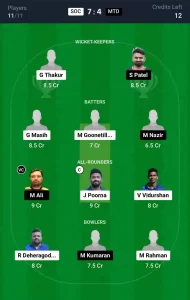 SOC vs MTD Dream11 Prediction Today: Match 72 Pitch Report, and Key Player | ECS T10 Malta 2024