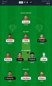 SSX vs APS Dream11 Prediction Today: Match 10 Pitch Report, and Key Player | Ecole Pune T20 Cup 2024