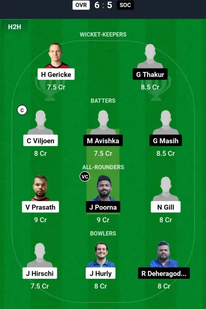 OVR vs SOC Dream11 Prediction Today: Match 73 Pitch Report, and Key Player | ECS T10 Malta 2024