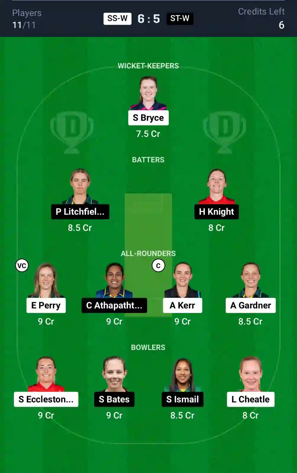 SS-W vs ST-W Dream11 Prediction Today: Match 22 Pitch Report, Playing11 and Stats | Australian Women's T20 Bash 2024