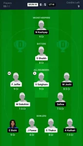 MUM-W vs UT-W Dream11 Prediction Today: Semi Final 1 Pitch Report, Playing11 and Stats | Indian Domestic Women's T20 Trophy 2024