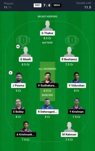 SOC vs MMA Dream11 Prediction Today: Match 76 Pitch Report, Playing11 and Stats | ECS T10 Malta 2024