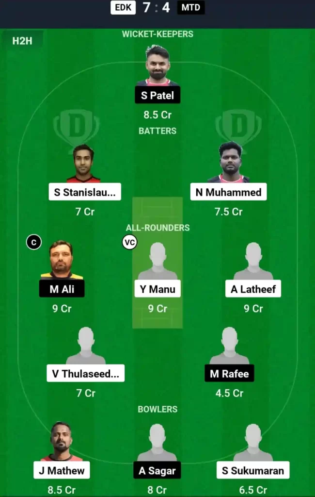 EDK vs MTD Dream11 Prediction Today: Match 78 Pitch Report, Playing11 and Stats | ECS T10 Malta 2024