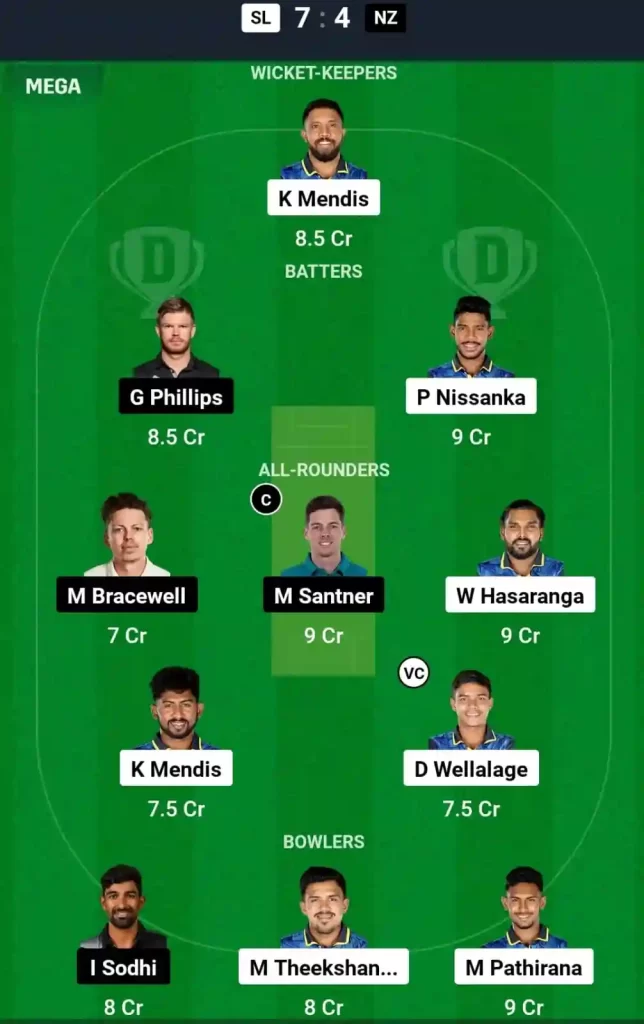 SL vs NZ Dream11 Prediction Today: 2nd T20I Pitch Report, Playing11 and Stats | New Zealand tour of Sri Lanka 2024