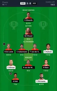 OMN vs NED Dream11 Prediction Today: Match 48 Pitch Report, Playing11 and Stats | ICC CWC League 2 ODI 2024