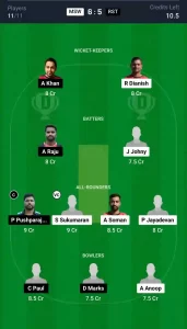 MSW vs RST Dream11 Prediction Today: Match 80 Pitch Report, Playing11 and Stats | ECS T10 Malta 2024