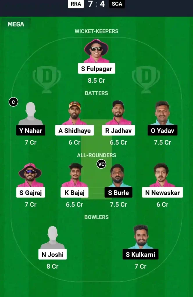 RRA vs SCA Dream11 Prediction Today: Match 14 Pitch Report, Playing11 and Stats | Ecole Pune T20 Cup 2024