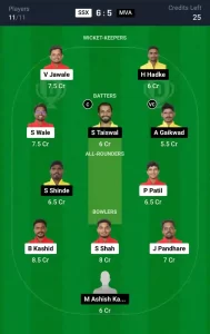 SSX vs MVA Dream11 Prediction Today: Match 15 Pitch Report, Playing11 and Stats | Ecole Pune T20 Cup 2024