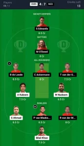 OMN vs NED Dream11 Prediction Today: Match 1 Pitch Report, Playing11 and Stats | Oman vs Netherlands T20I 2024