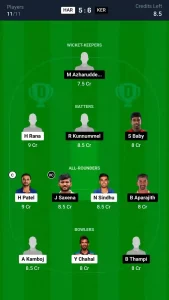 HAR vs KER Dream11 Prediction Today: Elite, Group C Pitch Report, Playing11 and Stats | India Domestic Test Championship 2024