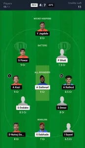 RCU vs APS Dream11 Prediction Today: Match 17 Pitch Report, Playing11 and Stats | Ecole Pune T20 Cup 2024