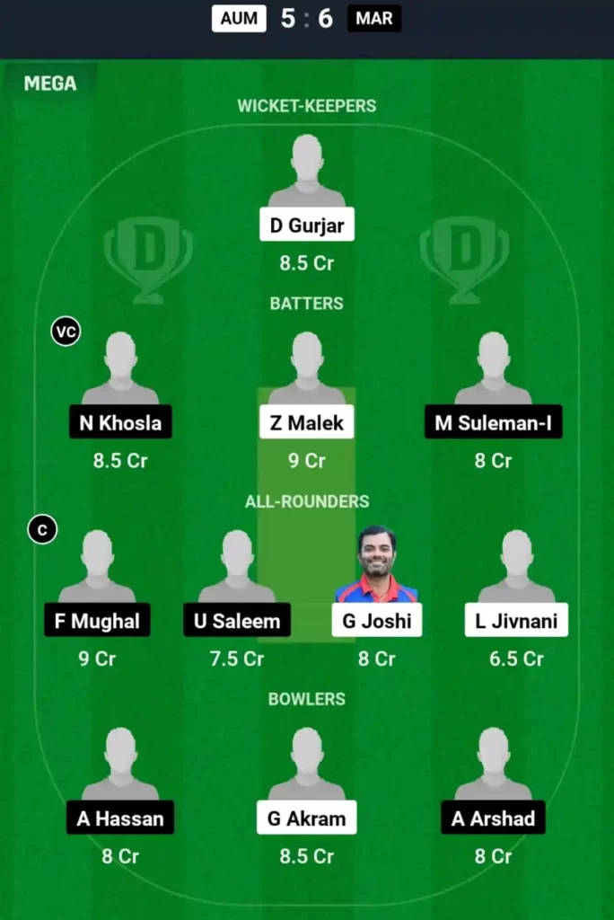 AUM vs MAR Dream11 Prediction Today: Match 89 Pitch Report, Playing11 and Stats | ECS T10 Malta 2024