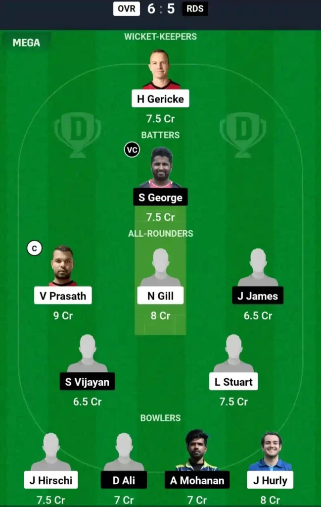 OVR vs RDS Dream11 Prediction Today: Match 90 Pitch Report, Playing11 and Stats | ECS T10 Malta 2024