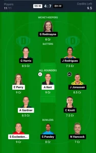 SS-W vs BH-W Dream11 Prediction Today: Match 26 Pitch Report, Playing11 and Stats | Australian Women's T20 Bash 2024