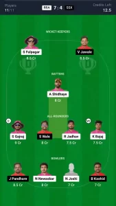 RRA vs SSX Dream11 Prediction Today: Match 19 Pitch Report, Playing11 and Stats | Ecole Pune T20 Cup 2024