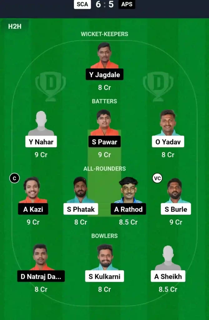 SCA vs APS Dream11 Prediction Today: Match 20 Pitch Report, Playing11 and Stats | Ecole Pune T20 Cup 2024