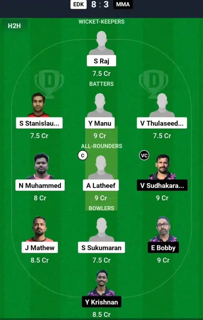 EDK vs MMA Dream11 Prediction Today: Match 93 Pitch Report, Playing11 and Stats | ECS T10 Malta 2024