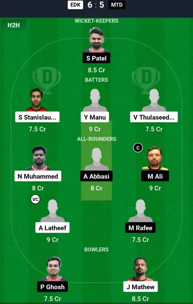 EDK vs MTD Dream11 Prediction Today: Match 94 Pitch Report, Playing11 and Stats | ECS T10 Malta 2024