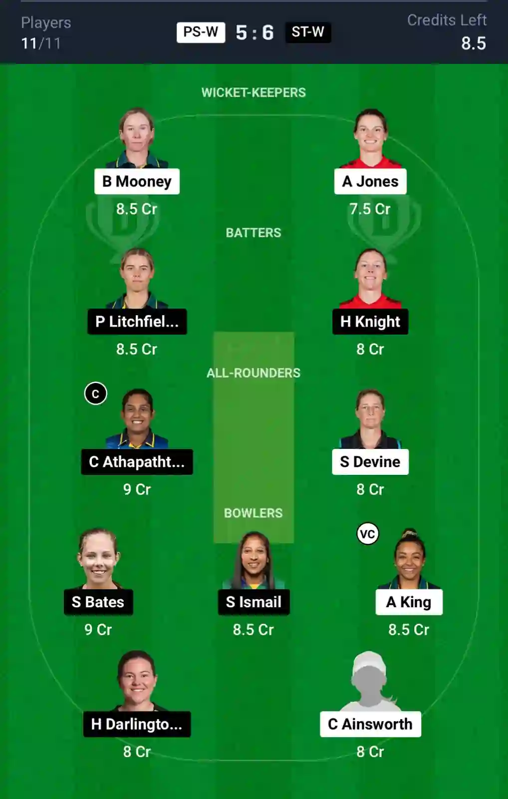 PS-W vs ST-W Dream11 Prediction Today: Match 27 Pitch Report, Playing11 and Stats | Australian Women's T20 Bash 2024