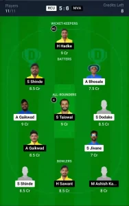 RCU vs MVA Dream11 Prediction Today: Match 21 Pitch Report, Playing11 and Stats | Ecole Pune T20 Cup 2024