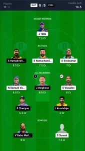 GAT vs COH Dream11 Prediction Today: Match 14 Pitch Report, Playing11 and Stats | Kuwait T20 Challengers Trophy 2024