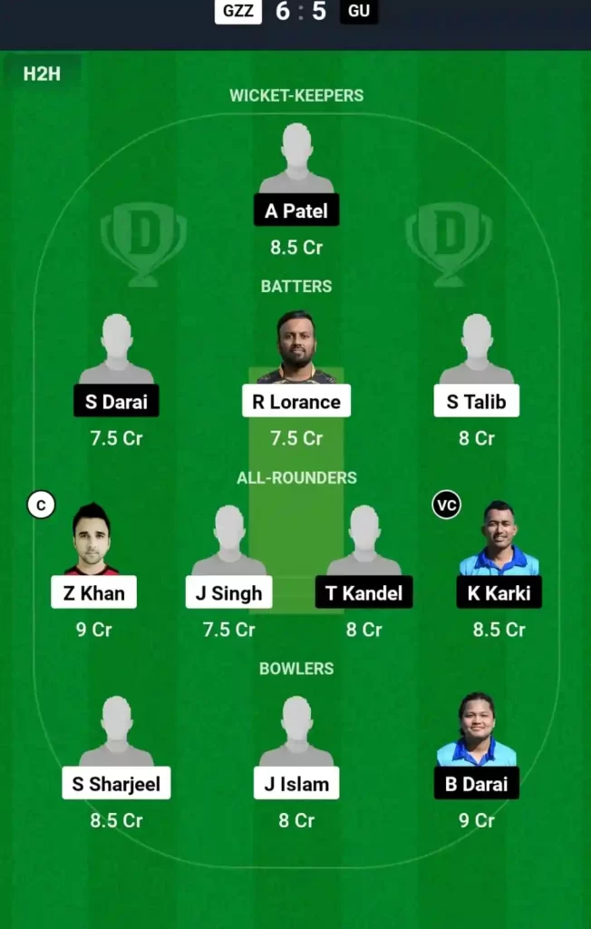 GZZ vs GU Dream11 Prediction Today: Match 96 Pitch Report, Playing11 and Stats | ECS T10 Malta 2024