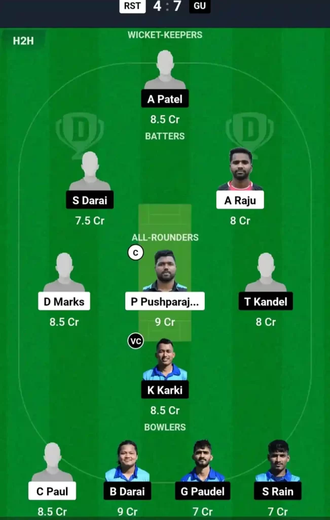 RST vs GU Dream11 Prediction Today: Match 98 Pitch Report, Playing11 and Stats | ECS T10 Malta 2024