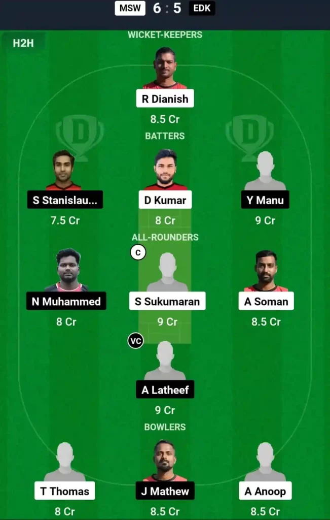 MSW vs EDK Dream11 Prediction Today: Match 99 Pitch Report, Playing11 and Stats | ECS T10 Malta 2024