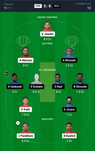 SSX vs RCU Dream11 Prediction Today: Match 23 Pitch Report, Playing11 and Stats | Ecole Pune T20 Cup 2024