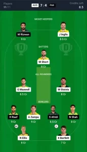 AUS vs PAK Dream11 Prediction Today: 2nd T20I Pitch Report, Playing11 and Stats | Australia vs Pakistan T20I 2024