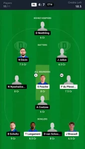 NL vs ETW Dream11 Prediction Today: Match 3 Pitch Report, Playing11 and Stats | Namibia Castle Lite T20 Franchise 2024