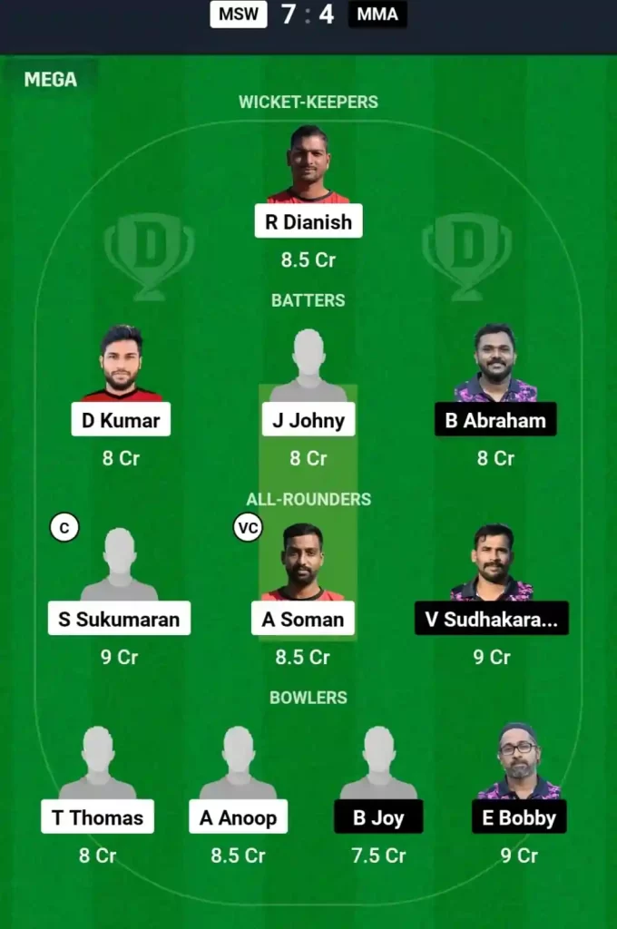 MSW vs MMA Dream11 Prediction Today: Match 100 Pitch Report, Playing11 and Stats | ECS T10 Malta 2024