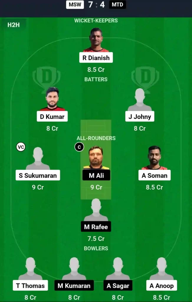 MSW vs MTD Dream11 Prediction Today: Match 101 Pitch Report, Playing11 and Stats | ECS T10 Malta 2024