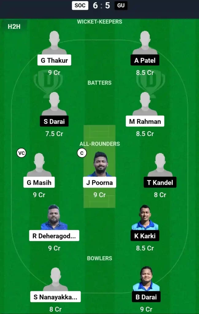 SOC vs GU Dream11 Prediction Today: Match 103 Pitch Report, Playing11 and Stats | ECS T10 Malta 2024