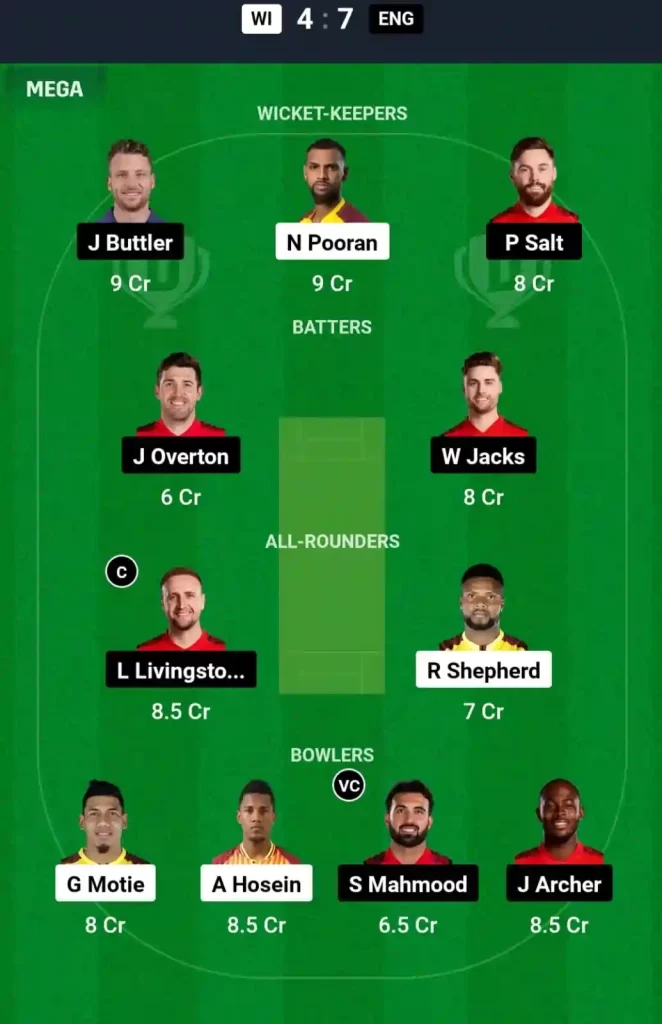 WI vs ENG Dream11 Prediction Today: 4th T20I Pitch Report, Playing11 and Stats | England tour of West Indies 2024