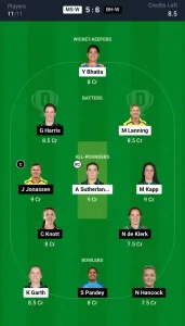 MS-W vs BH-W Dream11 Prediction Today: Match 30 Pitch Report, Playing11 and Stats | Australian Women's T20 Bash 2024