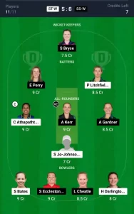 ST-W vs SS-W Dream11 Prediction Today: Match 31 Pitch Report, Playing11 and Stats | Australian Women's T20 Bash 2024